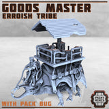 Erroish Goods Master Kit - Tabletop Miniatur